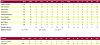 Click image for larger version.&nbsp;

Name:	Day 99.jpg&nbsp;
Views:	23&nbsp;
Size:	26.0 KB&nbsp;
ID:	4268