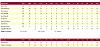 Click image for larger version.&nbsp;

Name:	Opening Round Game 3.jpg&nbsp;
Views:	22&nbsp;
Size:	27.3 KB&nbsp;
ID:	4271