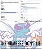 Click image for larger version. 

Name:	Numbers don't lie.jpg 
Views:	805 
Size:	74.0 KB 
ID:	4596