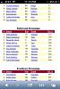 Click image for larger version.&nbsp;

Name:	ImageUploadedByTapatalk1363407304.169523.jpg&nbsp;
Views:	83&nbsp;
Size:	26.7 KB&nbsp;
ID:	4723