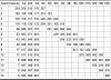 Click image for larger version.&nbsp;

Name:	LOTTERY ODDS.jpg&nbsp;
Views:	543&nbsp;
Size:	69.1 KB&nbsp;
ID:	4785