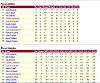 Click image for larger version. 

Name:	Lakers.jpg 
Views:	315 
Size:	167.6 KB 
ID:	4875
