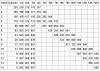 Click image for larger version.&nbsp;

Name:	nba-draft-lottery-odds.jpg&nbsp;
Views:	180&nbsp;
Size:	57.6 KB&nbsp;
ID:	4929