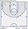 Click image for larger version. 

Name:	Pels 4Q.jpg 
Views:	514 
Size:	40.4 KB 
ID:	6533